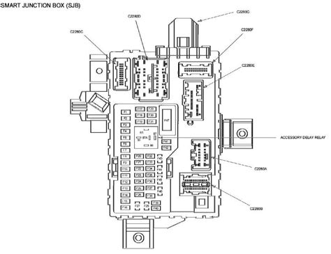 2010 fusion fuse box diagram